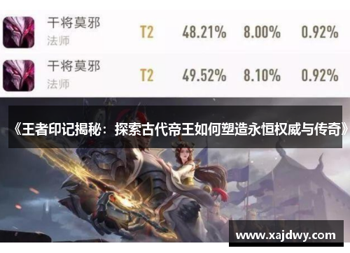 《王者印记揭秘：探索古代帝王如何塑造永恒权威与传奇》